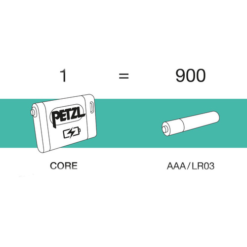 Petzl - Акумуляторна батарея Li-Ion CORE 2 для гібридних ліхтарів - 1250 мАг - USB-C - E099EB00 - Ліхтарики акумуляторні - Ліхтарики