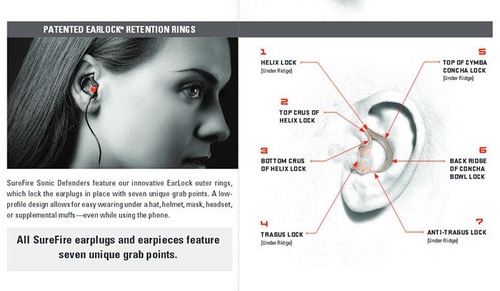 SureFire - Беруші EarPro EP7 Sonic Defenders Ultra - чорний - EP7-BK-MPR - Навушники тактичні