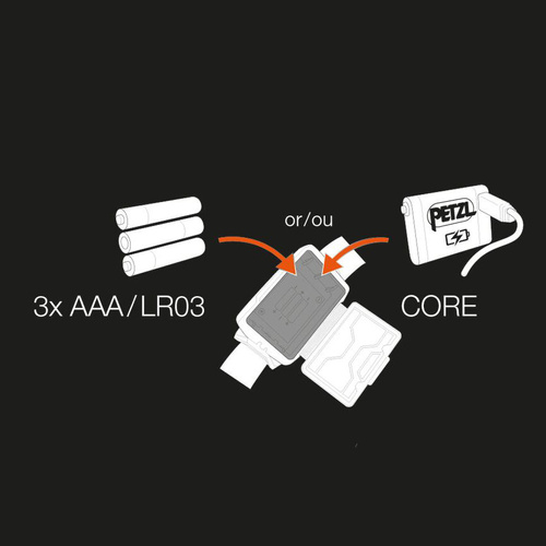 Фонарики - Petzl - Налобный фонарь Actik - 450 лм - Черный - E063AB00 - Налобные фонари