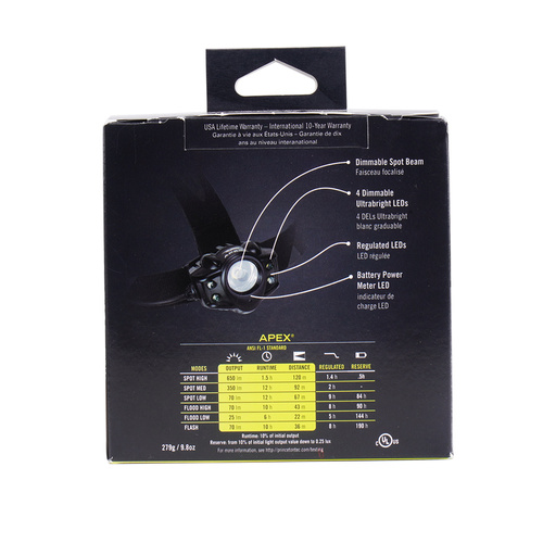 Princeton Tec - Налобный фонарь Apex® - 650 лм - Черный - APX21-BK/DK - Налобные фонари - Фонарики