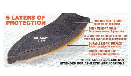 ALTA - Наколінники тактичні ShockGuard™ D3o - чорний - 52413.00 - Наколінники тактичні - Спорядження