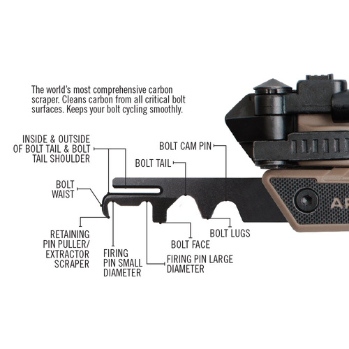 Real Avid - мультитул для обслуживания орудия AR-15 Tool - AVAR15T - Мультитулы