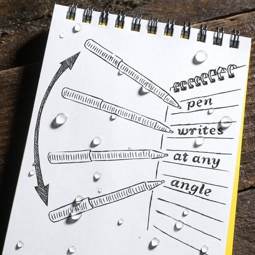 Rite in the Rain - Всепогодна кишенькова водонепроникна ручка - 2 шт. - Чорне чорнило - BK92 - Тактичні ручки та олівці