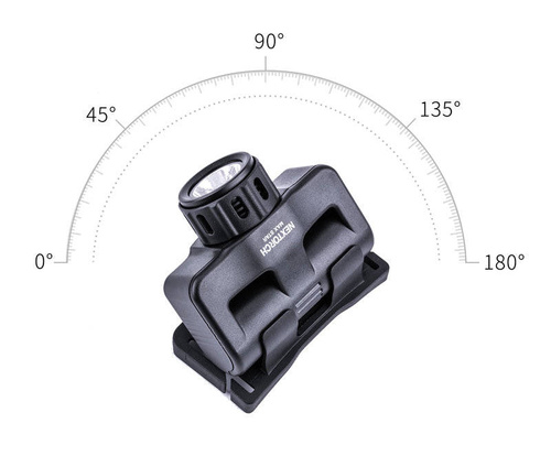 NEXTorch - Max Star аккумуляторный светодиодный налобный фонарь - 1200 лм - черный - MAX STAR - Налобные фонари
