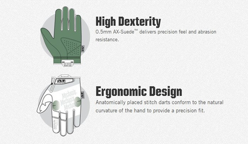 Тактичні рукавиці - Mechanix - Рукавиці захисні Specialized 0.5mm High Dexterity Covered Glove - Czarny - MSD-55