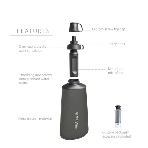 Бутилки для води, гідратори, казанки - LifeStraw - Розбірна пляшка Peak Squeeze - 0,65 л - Dark Mountain Gray