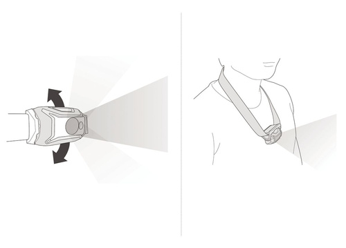 Ліхтарики на голову - Petzl - Налобний ліхтар Tikkina - 300 лм - Чорний - E060AB00