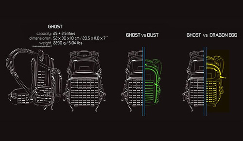 Direct Action - Рюкзак Ghost Mk II - Shadow Grey - BP-GHST-CD5-SGR - Рюкзаки тактические - Рюкзаки